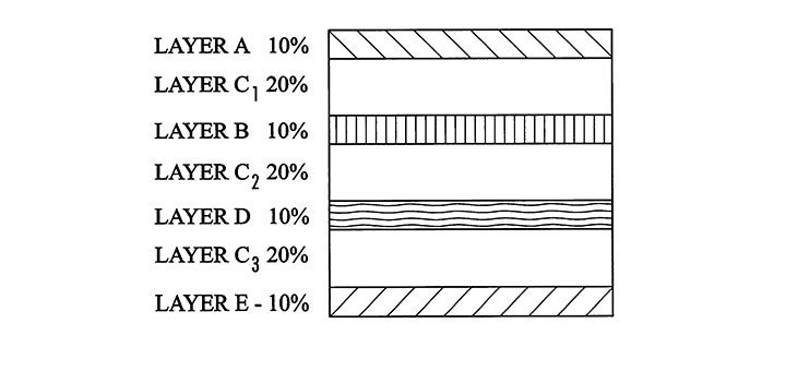 Multilayer Stretch Cling Film Holdings, Inc., v. Berry Plastics