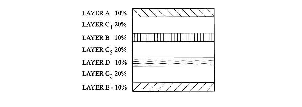 patent drawing for multilayer stretch cling fabric