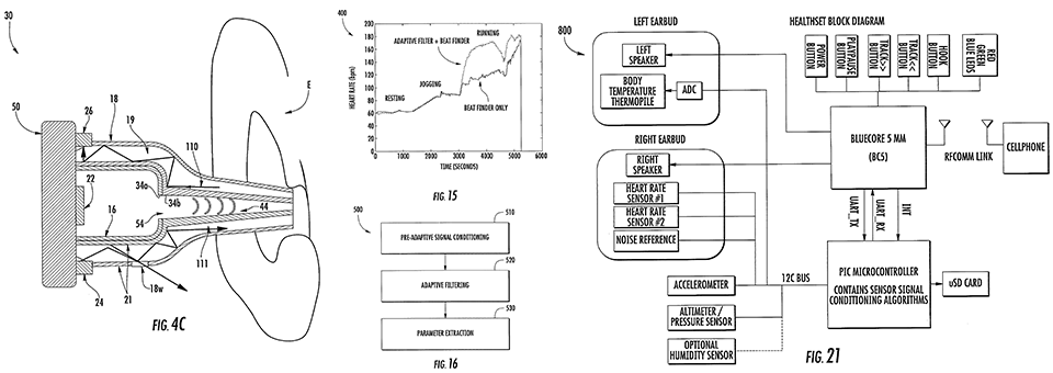 Valencell patent drawings